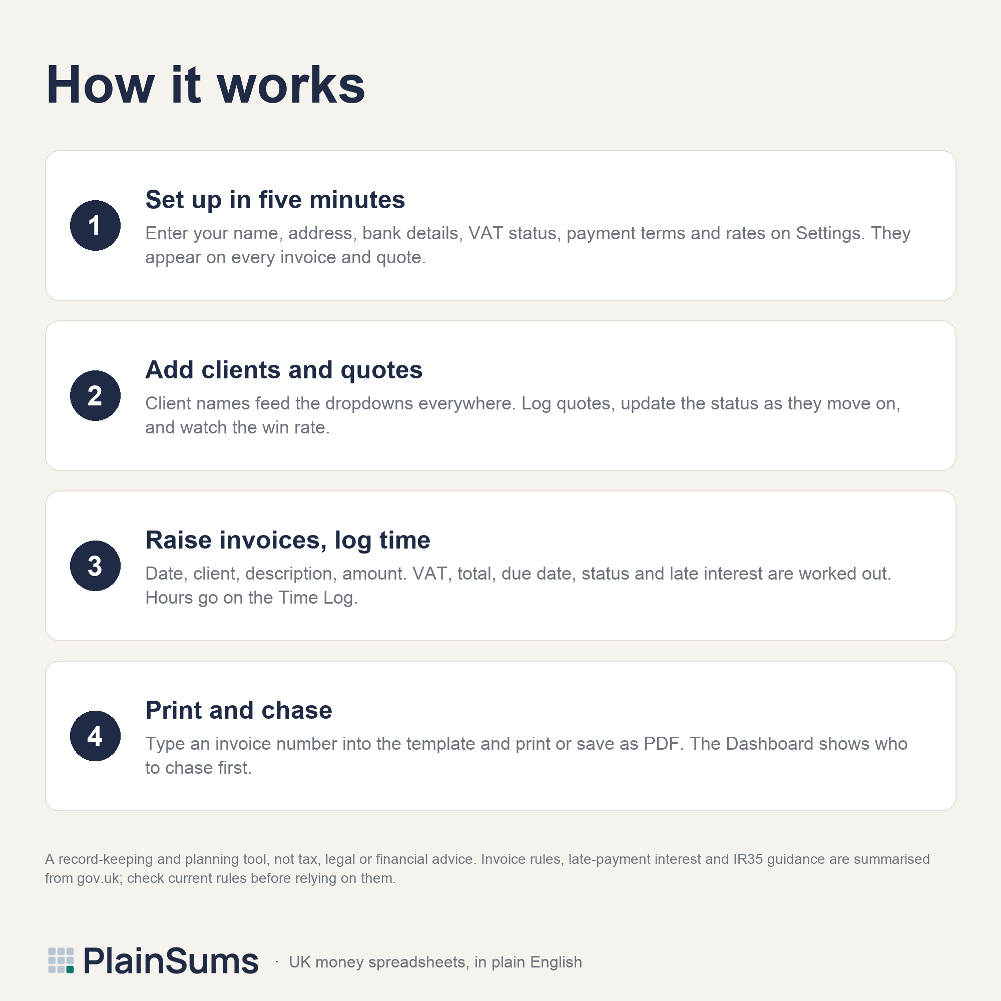 Freelancer Invoice, Quote and Client Tracker: How it works